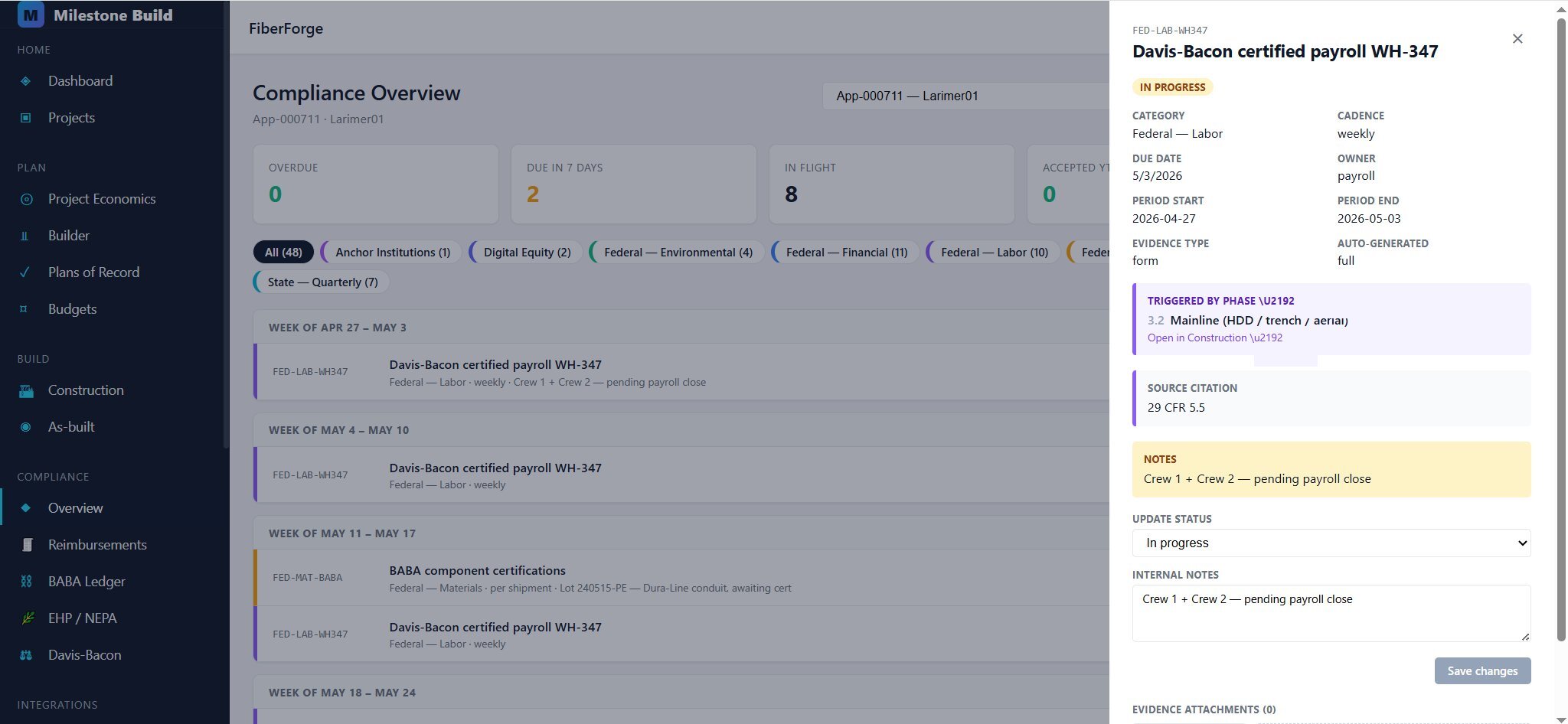 Compliance Overview — 48 obligations across all categories with Davis-Bacon detail panel