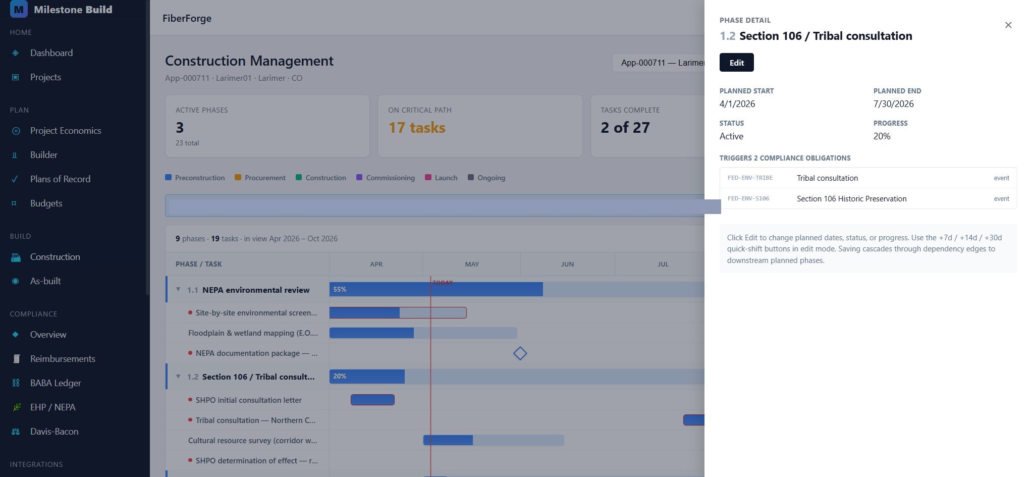 Construction Management — Gantt with phase detail showing triggered compliance obligations